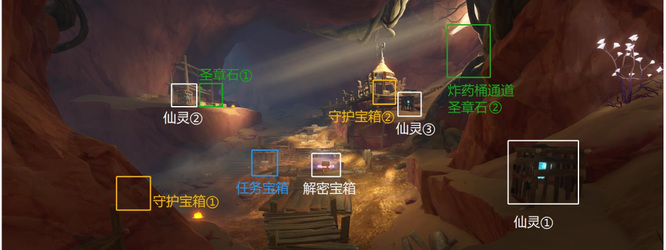 原神吞羊岩遗迹怎么进_原神探索吞羊岩遗迹的方法