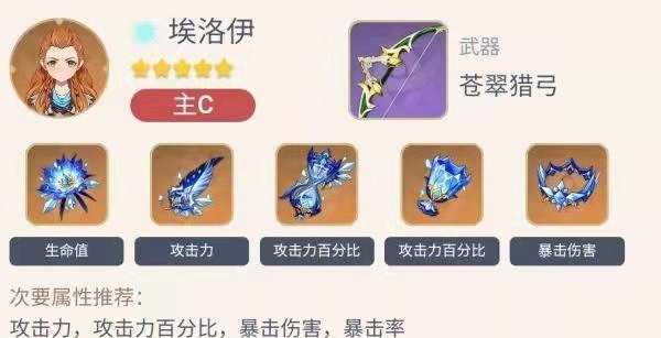 原神埃洛伊武器推荐有哪些