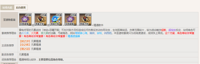 原神雷神圣遗物怎么搭配_原神雷神圣遗物最佳搭配如何选择