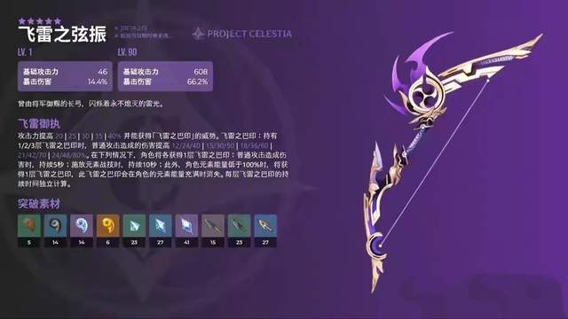 原神埃洛伊武器和圣遗物如何搭配_原神埃洛伊武器和圣遗物混搭攻略