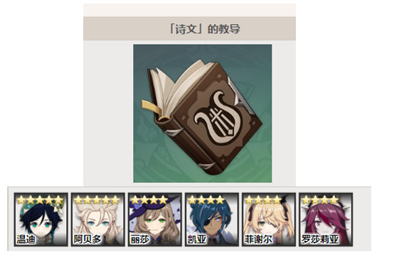 原神技能书对应角色是什么样的_原神中每个角色所对应的技能书是什么样的