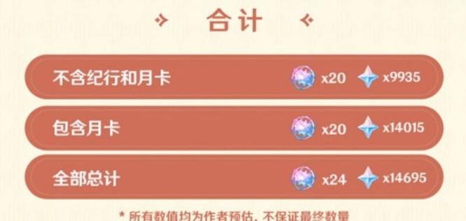 原神海灯节活动能有多少原石