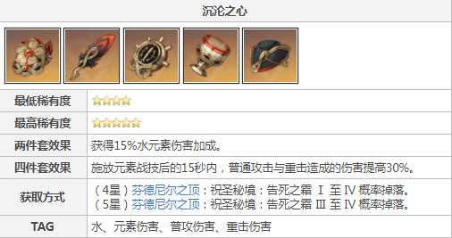 原神行秋带什么圣遗物_原神行秋圣遗物推荐