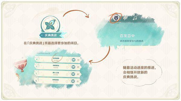 原神风花节参与条件是什么