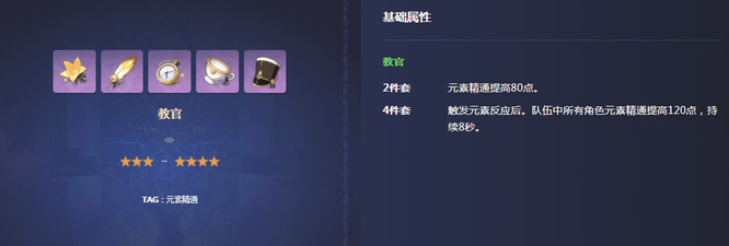 原神雷神前期20级用什么圣遗物过度_原神雷神前期20级过渡圣遗物推荐