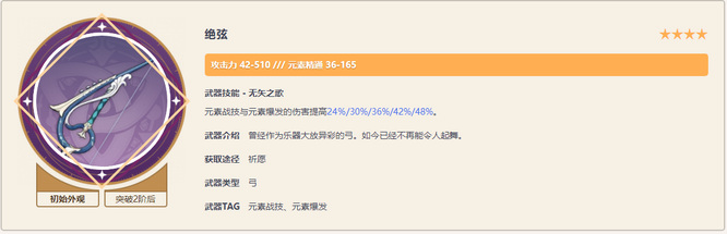 原神温迪用祭礼弓还是绝弦