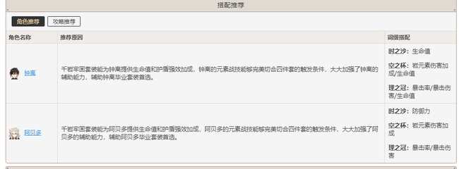 原神千岩套装适合谁