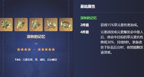 原神手游草神圣遗物主副词条怎么配_如何正确搭配草神圣遗物主副词条