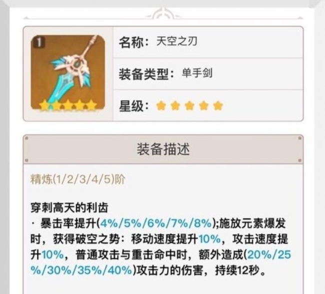 原神雷神国家队圣遗物及武器搭配是什么_原神雷神国家队的圣遗物和武器搭配如何选择