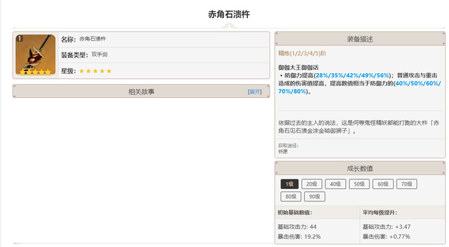 原神赤角石溃杵适合迪卢克吗
