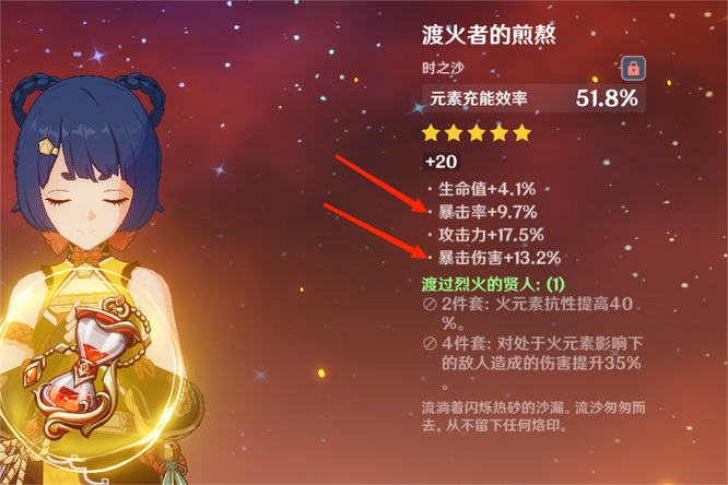 原神双爆圣遗物什么意思