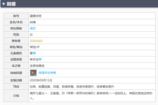 原神版本赛诺和刻晴哪个伤害高_原神版本赛诺刻晴伤害对比