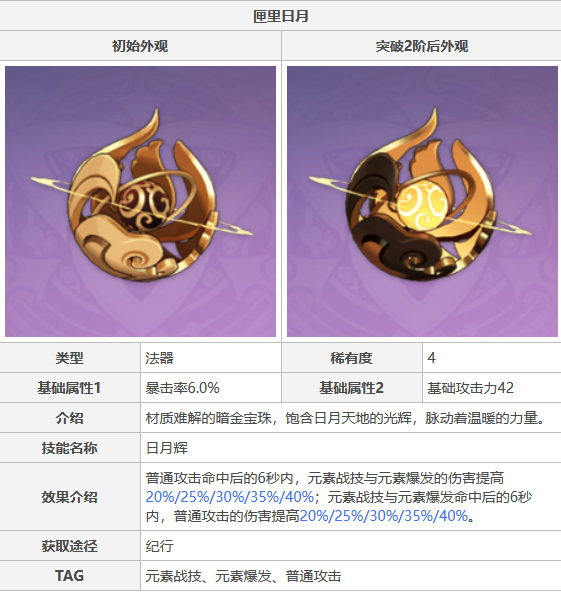 原神烟绯最好的4星武器是什么