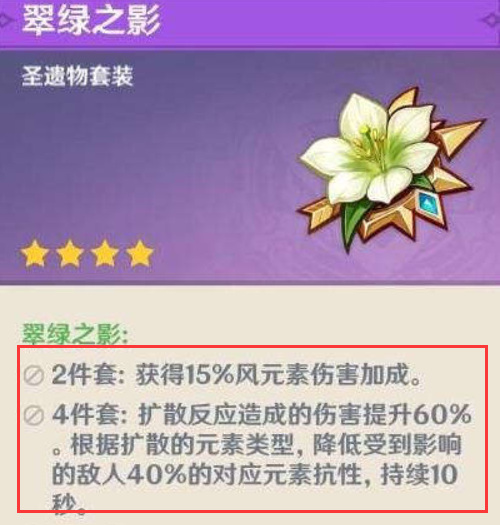 原神翠绿之影套装适合谁