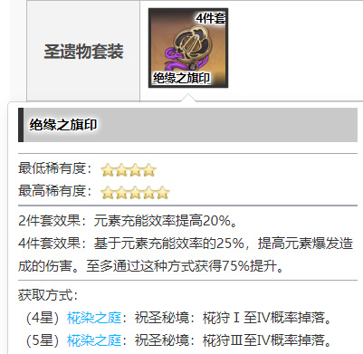 原神钟离圣遗物及武器如何搭配_原神钟离圣遗物及武器搭配攻略