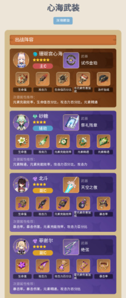 原神北斗怎么配阵容_原神手游北斗最优阵容推荐