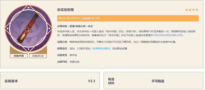 原神手游东花坊时雨给谁用