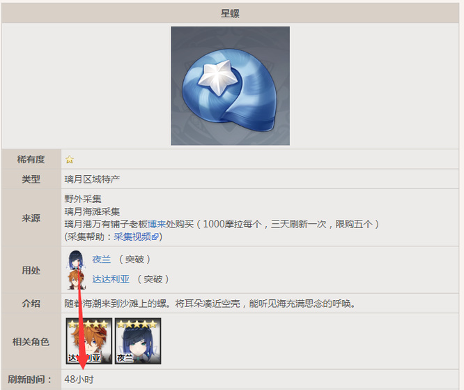 原神星螺多久刷新一次