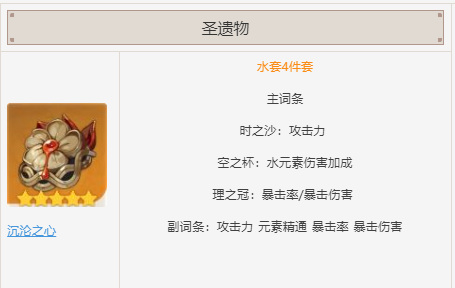 原神0命公子带水伤还是攻击力