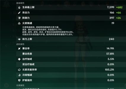 原神0命琴值得培养吗