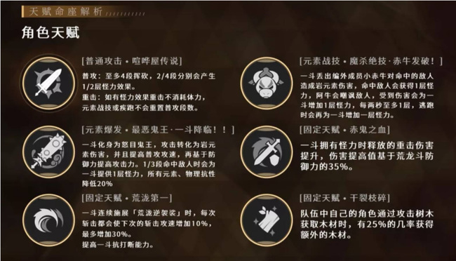 原神一斗天赋加点顺序是什么