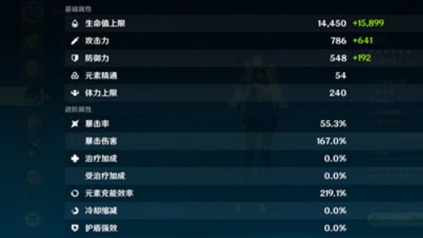 原神夜兰1命充能多少合适