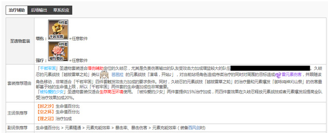 原神手游久歧忍带什么圣遗物