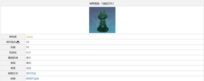 原神绿野碧茵图纸怎么获得_原神绿野碧茵图纸获取攻略