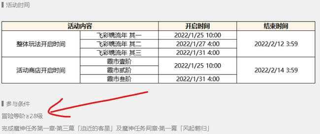原神多少级开活动