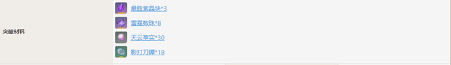 原神雷神突破材料有哪些_原神雷神突破材料大全