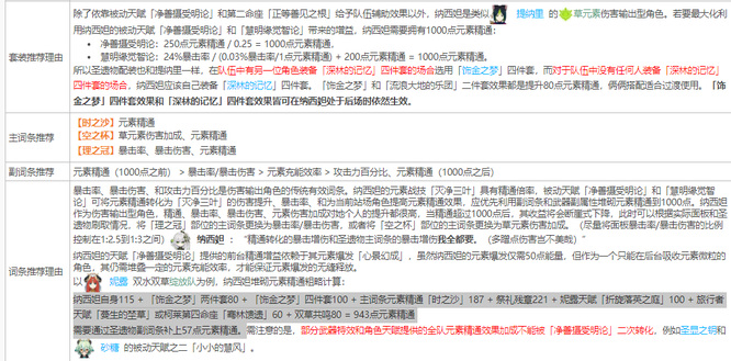原神手游草神怎么能堆到1000精通_原神手游草神1000精通攻略