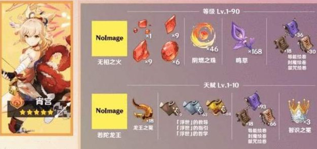 原神宵宫天赋升级材料在哪刷