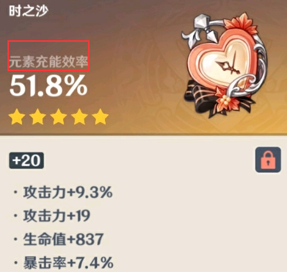 原神雷神带什么沙漏