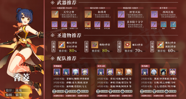 原神香菱用什么圣遗物好