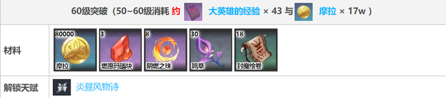 原神宵宫突破材料清单有哪些_原神宵宫突破材料清单