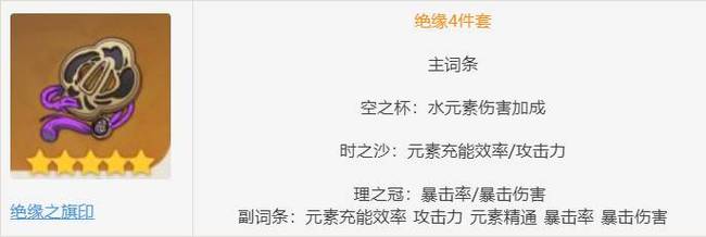 原神辅助莫娜圣遗物主属性需要什么_原神莫娜圣遗物主属性辅助攻略