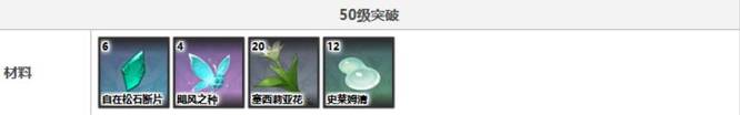 原神温迪突破材料是什么_原神温迪突破材料是什么