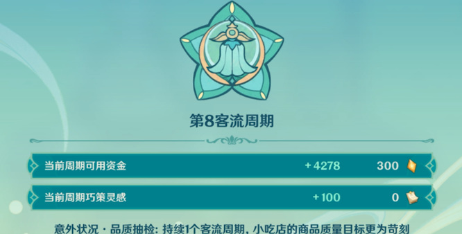 原神手游义卖与妙想怎么分配_原神手游义卖与妙想如何分配