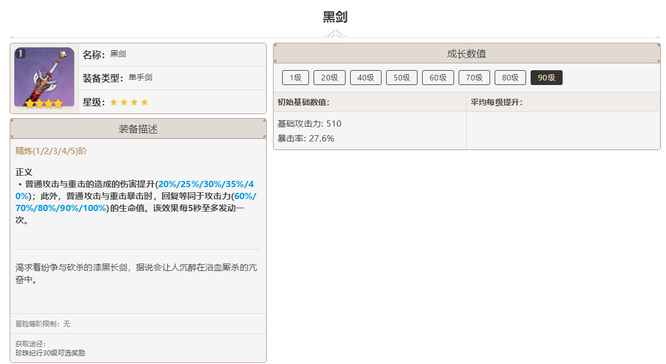 原神刻晴前期圣遗物及武器怎么搭配_原神刻晴前期圣遗物和武器最佳搭配