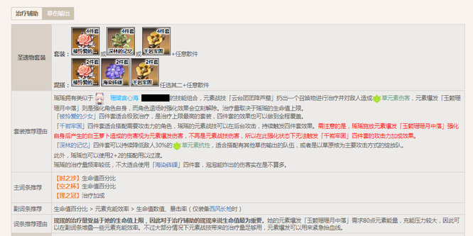 原神手游瑶瑶怎么培养_原神手游新版本中瑶瑶如何培养