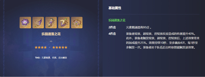 原神手游乐园圣遗物在哪刷_原神手游乐园圣遗物刷法指南