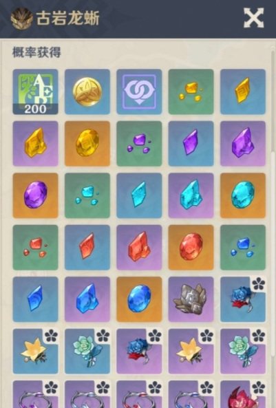 原神古岩龙蜥出各种属性碎片的规律是什么