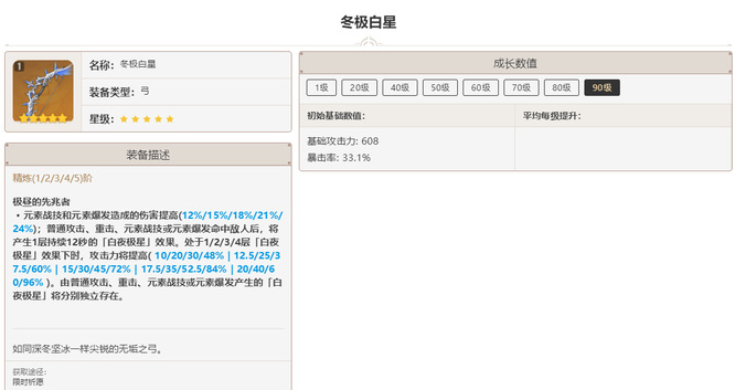 原神版本的满级冬极白星加多少暴击