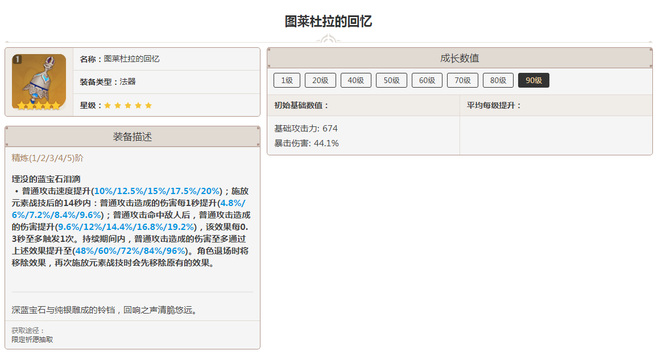 原神手游流放者圣遗物及武器如何搭配