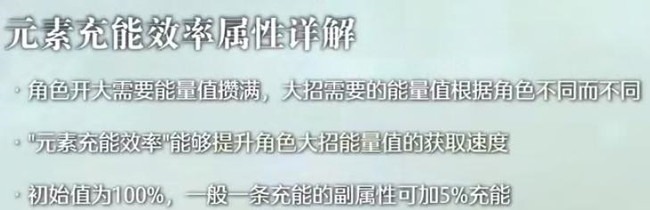 原神元素充能效率多少合适_原神手游中探讨元素充能效率最佳数值