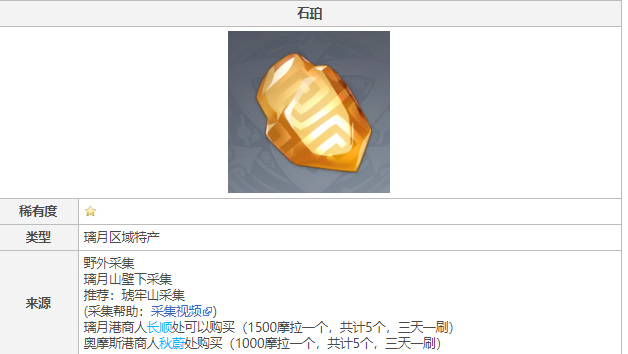 原神哪里可以买矿石_原神手游中可以购买矿石的地方