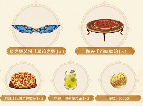 原神必胜客联动皮肤怎么获得_原神必胜客联动皮肤获取攻略