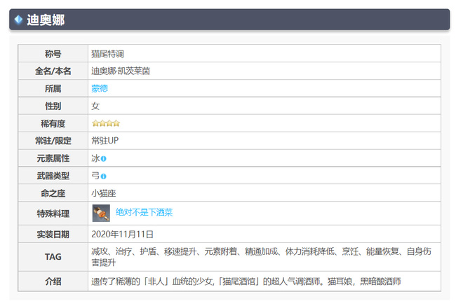 原神迪奥娜值得培养吗