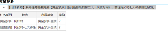 原神沙漠书怎么开_原神沙漠书的开启方法