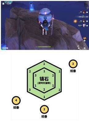 原神触碰纸垂其三怎么过_原神纸鹤活动攻略